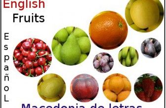 Frutas en inglés para una macedonia de letras.